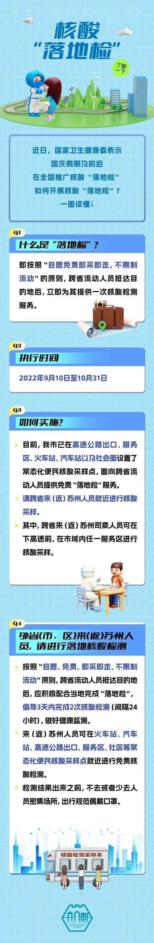 【最新通报张家港市疫情防控最新文件,张家港今天的消息】