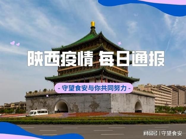 预计近期陕西咸阳二次疫情爆发(预计近期陕西咸阳二次疫情爆发多少例)