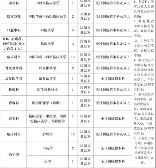 12月24日金寨县疫情最新(金寨县最新消息)