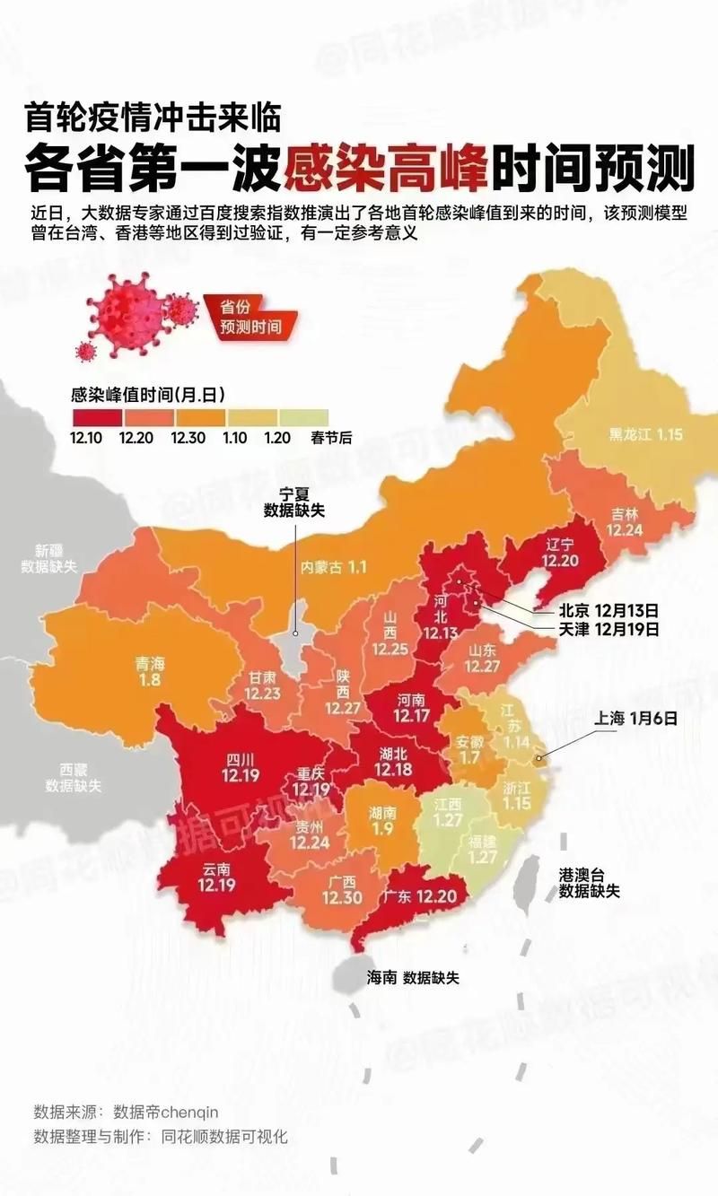 多地新增1例无症状感染者涉23省市/无症状新冠最近状况