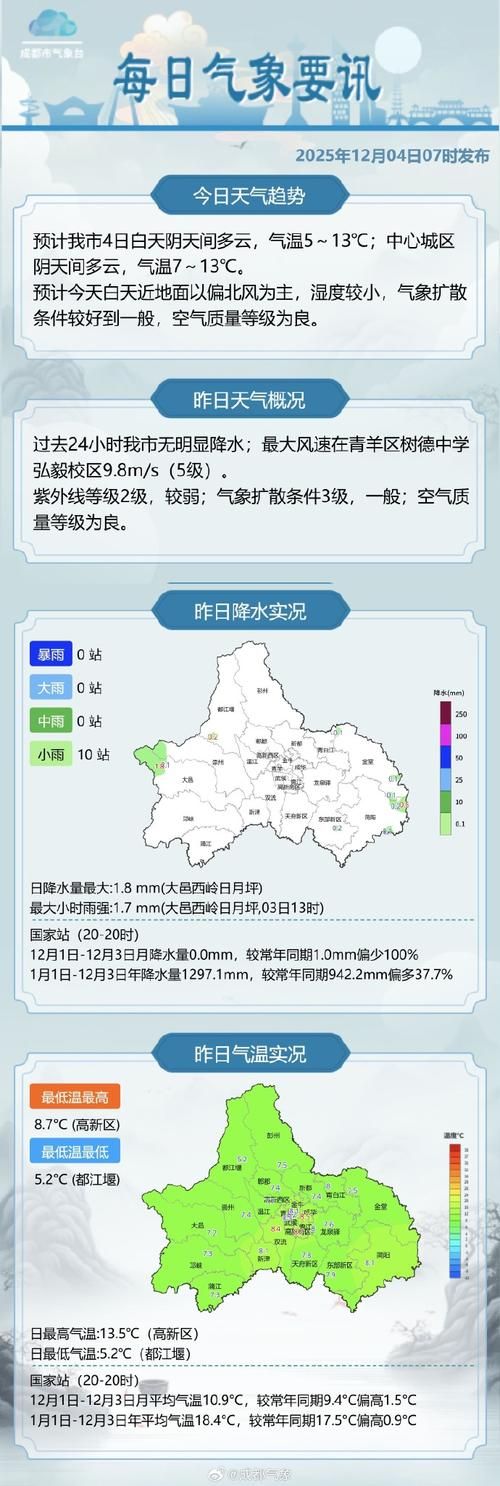 疫情四川省成都市双流区最新情况_成都市双流县