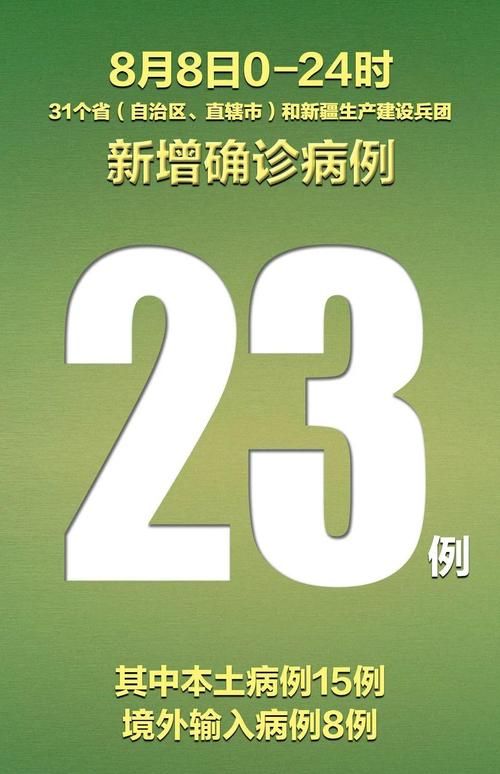 31个省份新增确诊9例均为境外输入(31省份新增境外输入确诊病例)
