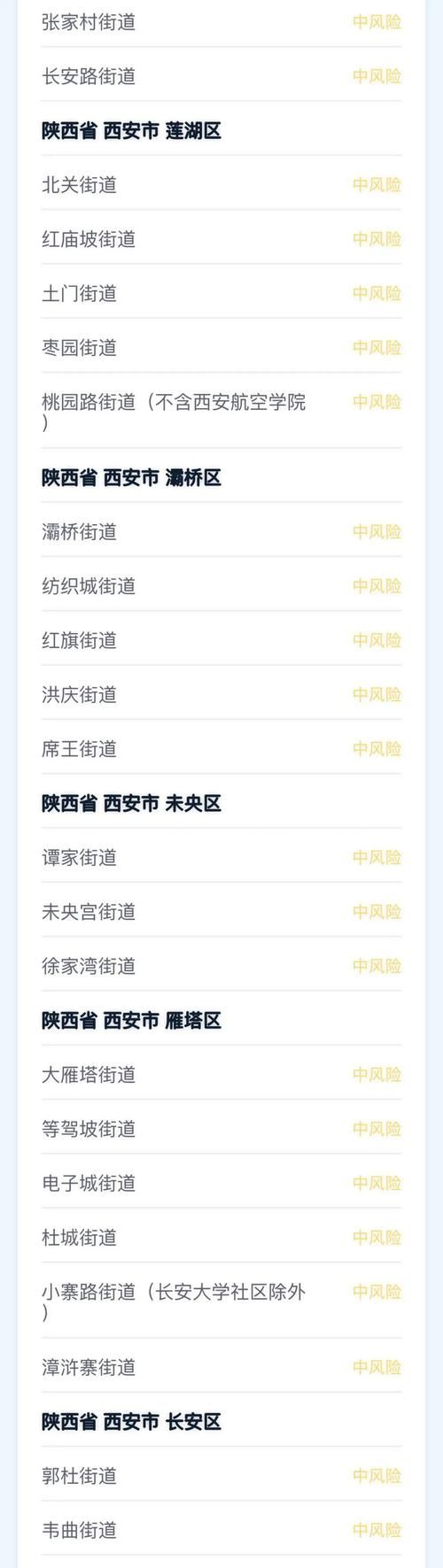 【广东深圳坪山区疫情风险地区划分,广东深圳坪山区疫情风险地区划分图】