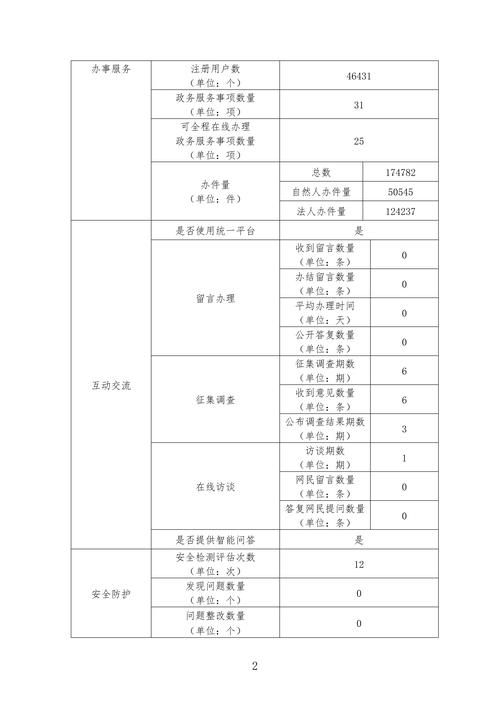 【福建漳州龙文区最新疫情情况通报_漳州龙文属于哪个省】