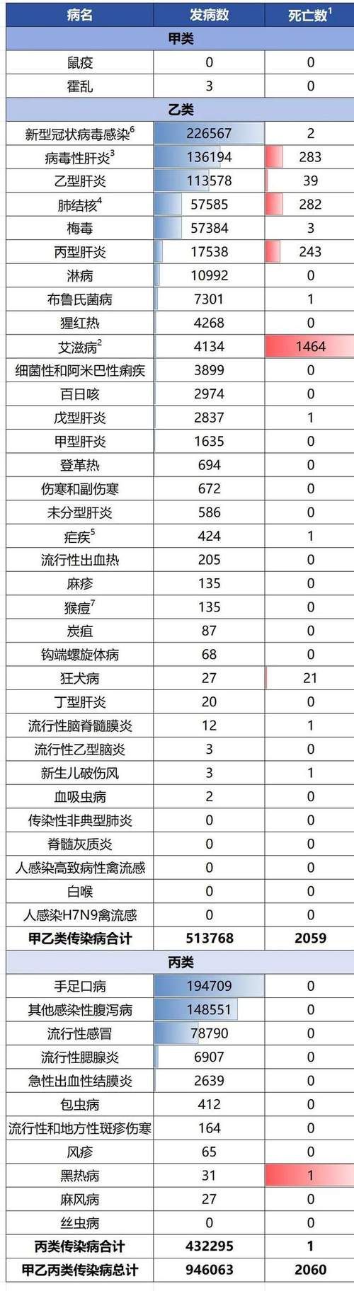 全球新增20例确诊其中本土23例:全球新冠肺炎确诊病例