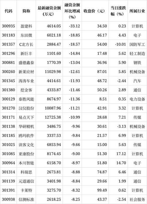 【东明县最新疫情进展信息_东明738亿最新进展】