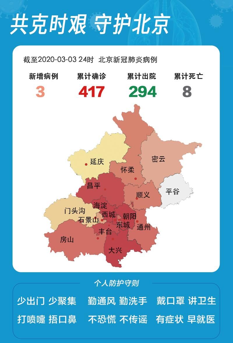 今日疫情多地新增情况/今日疫情最新消息全国31个省