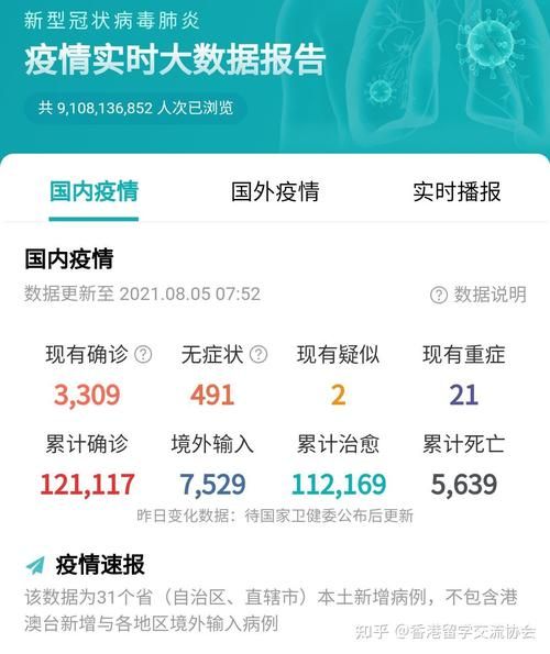 全球新增27例均为境外输入:全球新增27例均为境外输入病例