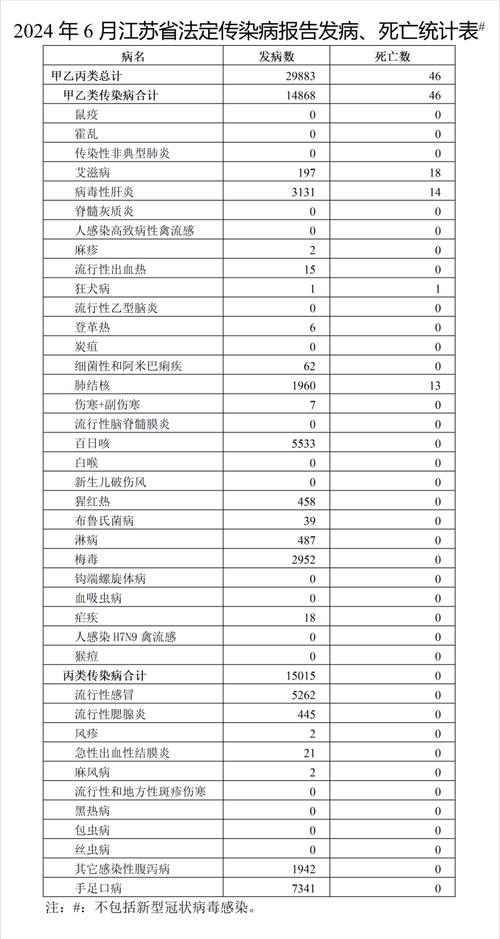 【查找最新疫情镇江市,镇江新冠指数】