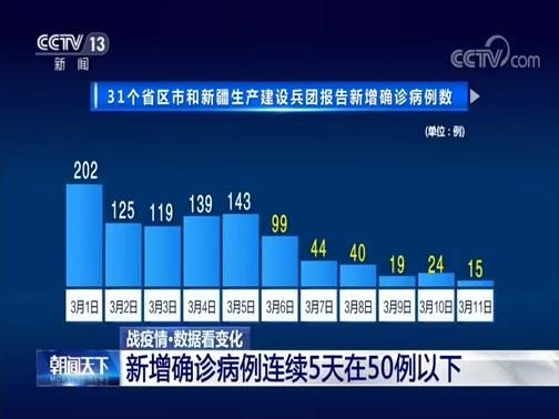 全球新增本土确诊4例贵州省黔西南布依族苗族自治州望谟县17例(贵州望谟新闻最新消息)