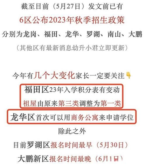 龙华区发现1名密接者!/龙华区1 22政策