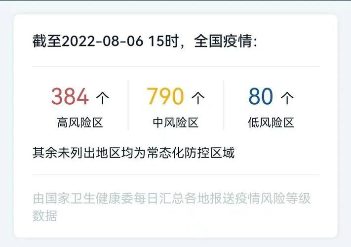 新疆维吾尔自治区博尔塔拉蒙古自治州博乐市疫情防控中风险地区的简单介绍