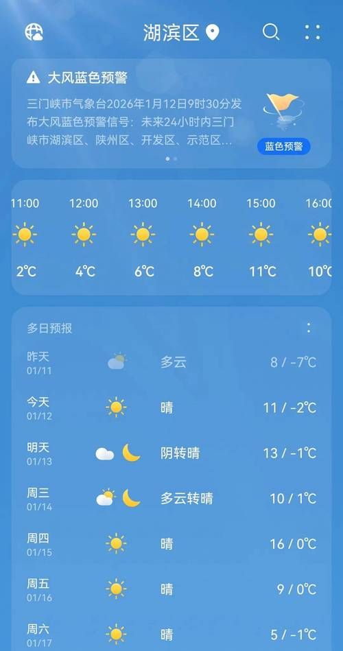 新增疫情关注河南省三门峡市湖滨区(三门峡湖滨区15天预报最新消息)