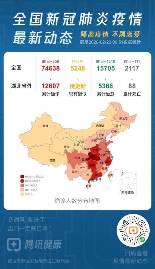 今日疫情全国新增情况(今日新冠疫情最新情况)