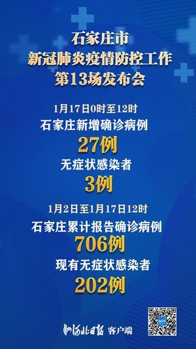  桥东区最新疫情关注:桥东区桥西区