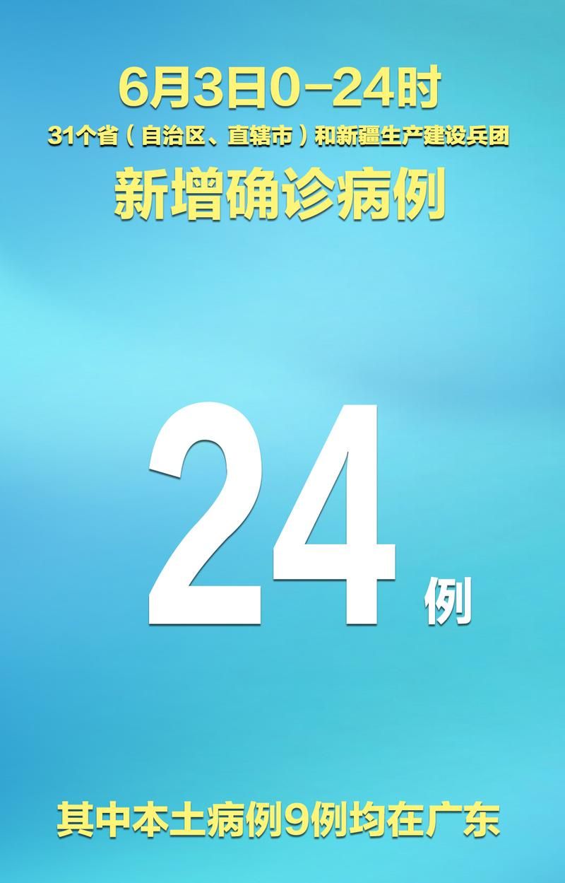 31省区市增9例无症状感染者/31省市新增本土353 1566
