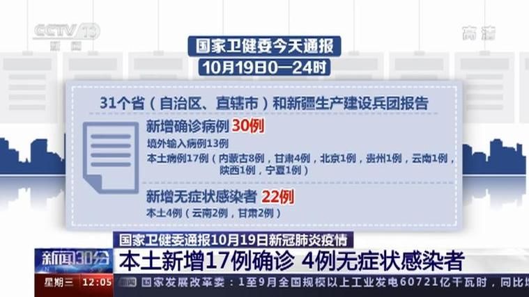 【31省新增17例境外输入及16例无症状,31省区市新增19例境外输入确诊】