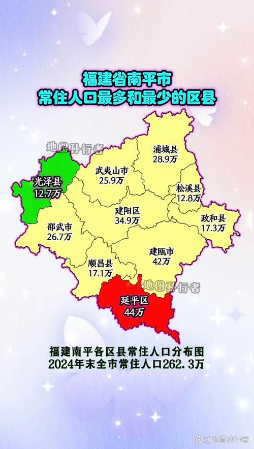 【福建省南平市各地区疫情等级_福建省南平市各地区疫情等级划分】