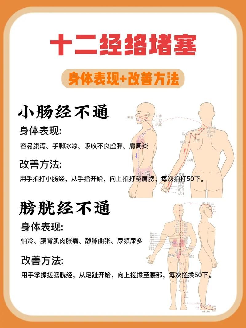 【疫情胡杨河市最新通知,经络不通要多久才能通】
