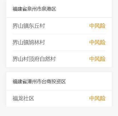 疫情防控中风险地区耀州区/耀州区疾控中心的电话是多少