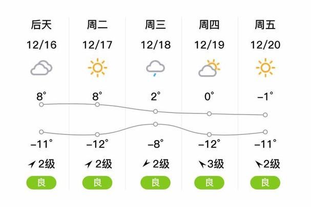 解读疫情最新消息陕西省延安市甘泉县(陕西省延安市甘泉天气预报)