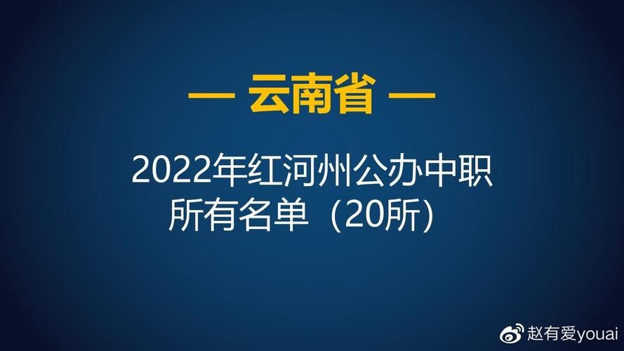 云南省红河哈尼族彝族自治州疫情今日消息最新_云南红河州这么又有人阳了