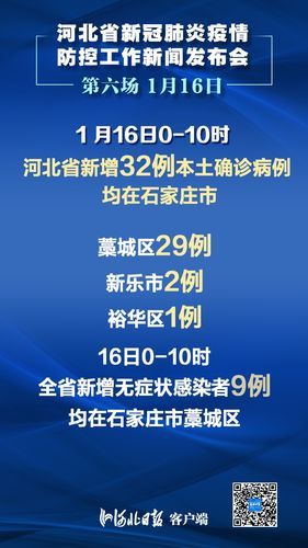 河北石家庄行唐县累计报告核酸阳性29例(石家庄行唐县属于哪个区)