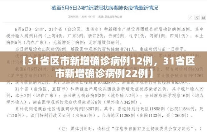31省新增18例重症涉15省市(31省区市新增确诊76例 本土40例)