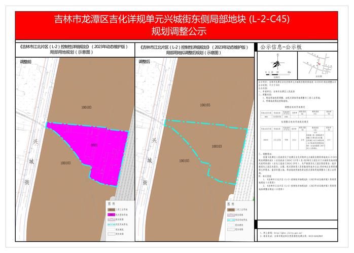 专家:吉林吉林龙潭区每年或现多个感染高峰(吉林龙潭区属于哪个市)