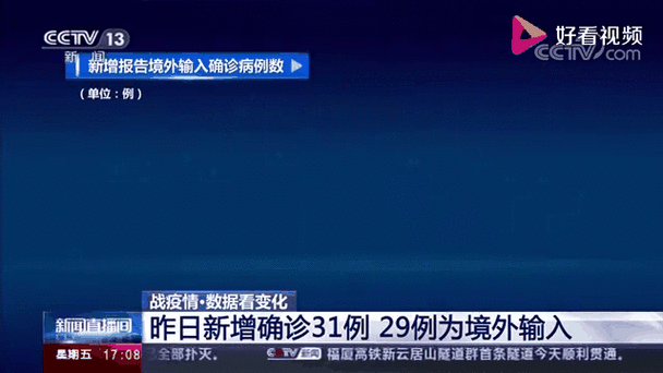 甘肃武威天祝藏族自治县昨日新增24例境外输入病例_甘肃武威天祝藏族自治县好玩的地方