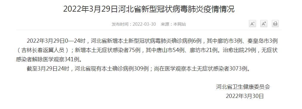 全国新增6例无症状感染者涉18省市(31省份增本土确诊75例 无症状310例)