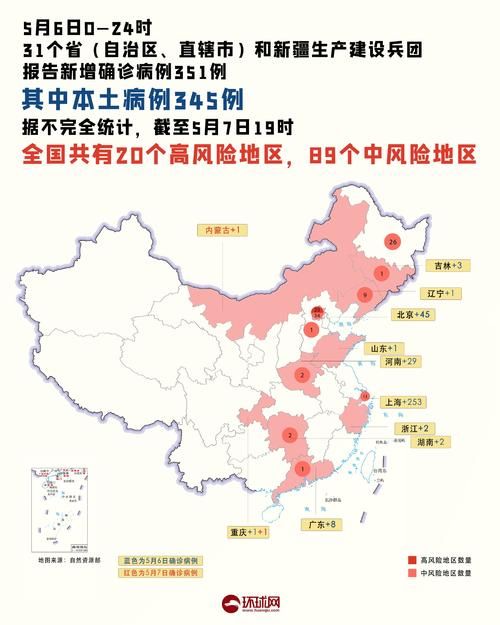 【昨日疫情31省份新增情况,昨日新增本土163例】