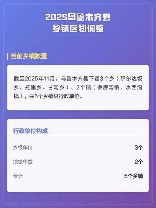 关于疫情最新报告新疆维吾尔自治区自治区直辖县级行政区划新星新闻的信息
