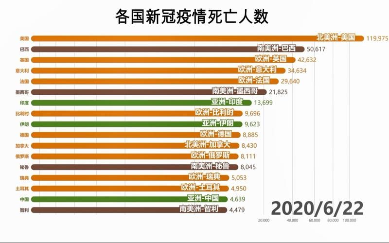 【全球新增确诊4例含本土23例_全球新冠新增确诊数据】