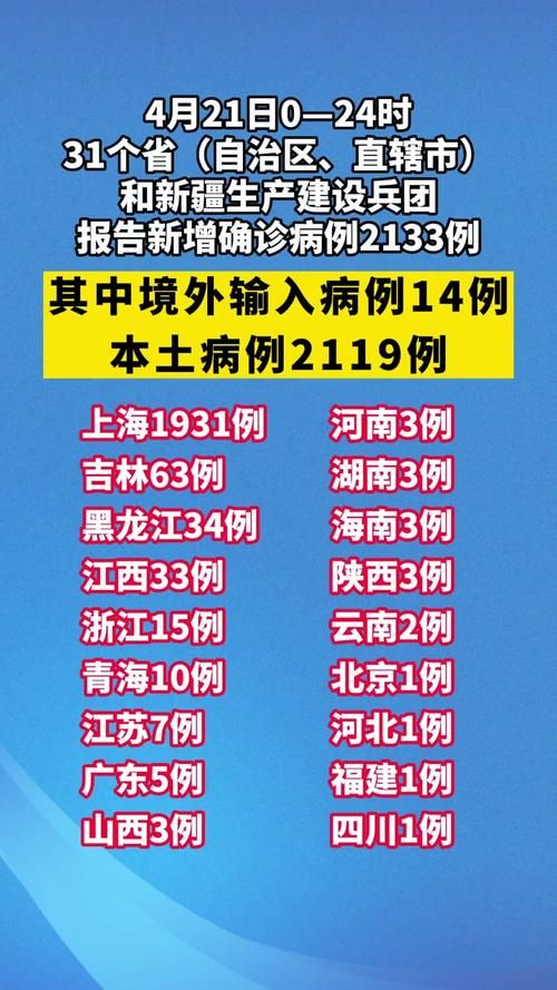 【多地新增阳性感染者18例_31省市新增本土1334 23737】