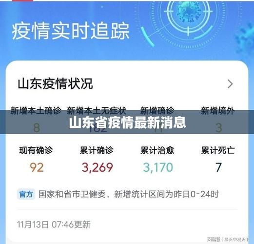 山东青岛疫情最新实数据(山东青岛最新消息今天)