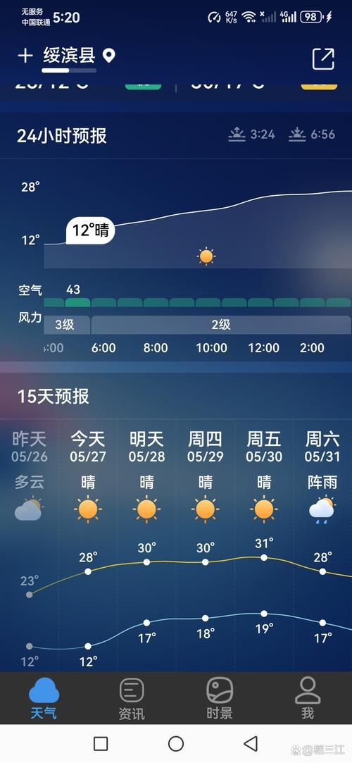 近4天疫情有望近1天结束/近四天的天气预报