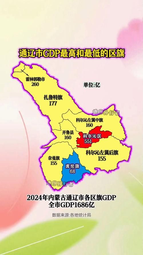一张图看懂近期内蒙古自治区通辽市疫情:通辽刚刚
