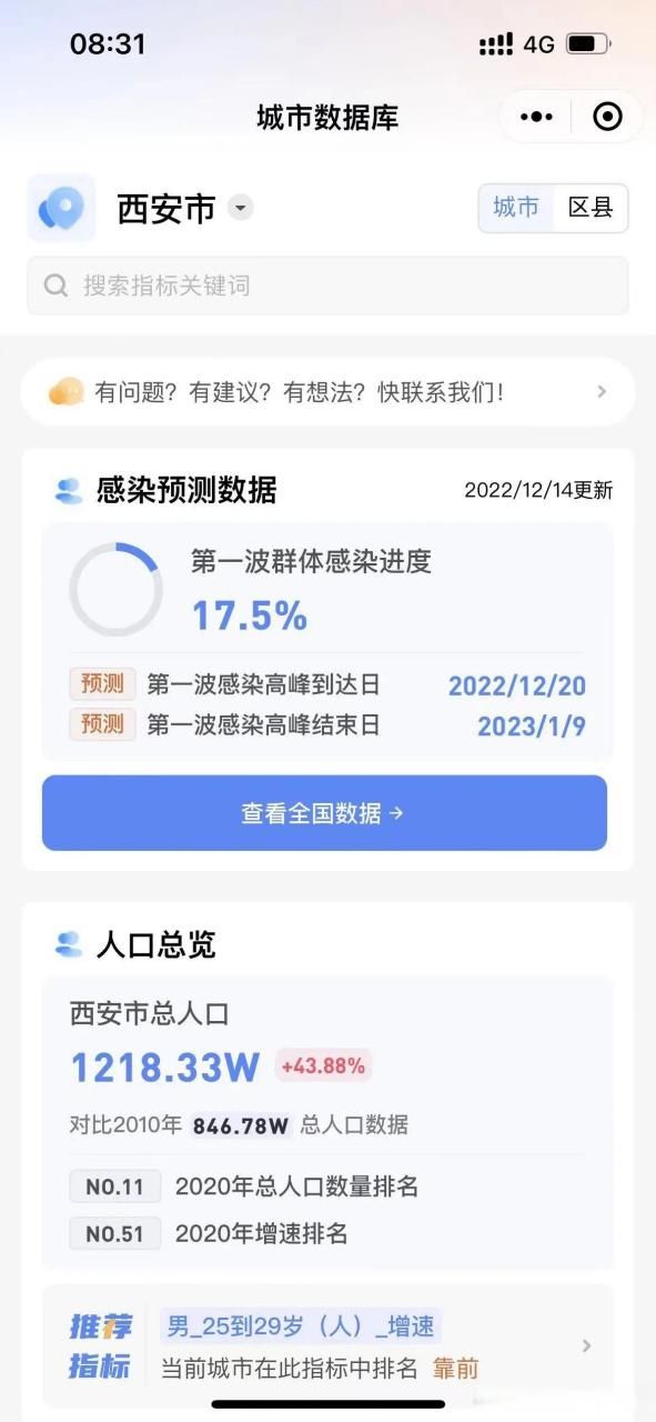 31省疫情高峰感染高峰进度查询(中国疫情高峰时期数据)