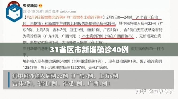 【31省区市新增5例死亡病例及19例无症状,31省区市新增确诊病例12例】