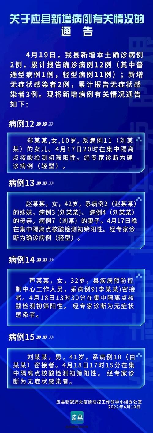 山西朔州应县疫情最新消疫情况/山西朔州应县疫情最新消疫情况如何