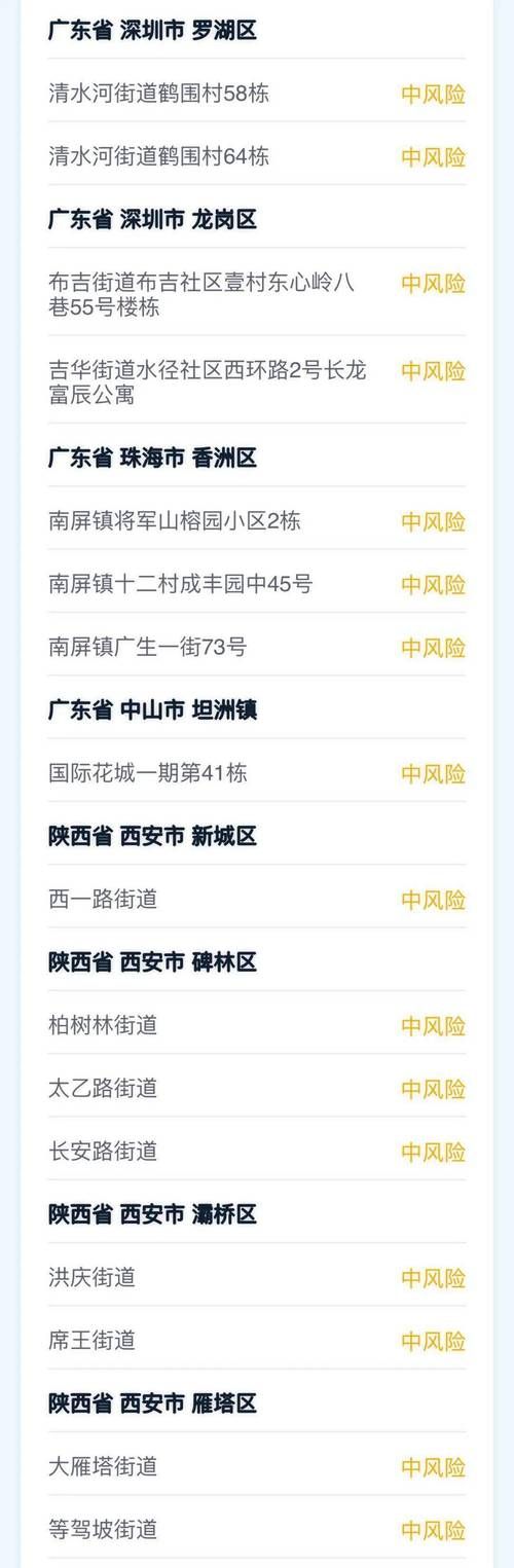包含汶上县新增阳性感染者29例,均在广西壮族自治区来宾市金秀瑶族自治县的词条