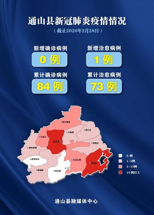 【一张图看懂含山县昨日病例通报_含山网4月14日】