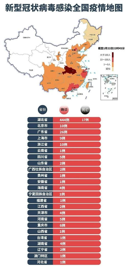 疫情分布图最新林口县/林口县刚刚发生新闻