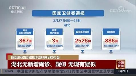 31省新增确诊27例均为境外输入/31省区市新增62例本土确