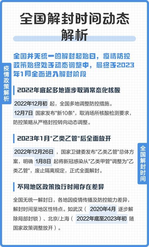 顺德区什么时候可以解封/顺德市什么时候变成顺德区的