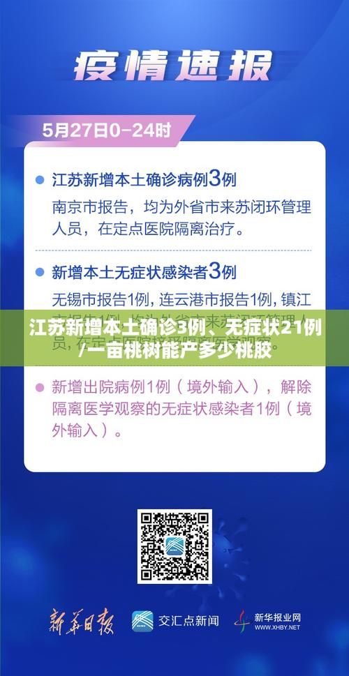 8地新增境外输入13例均在江苏盐城亭湖区(盐城最新发布)