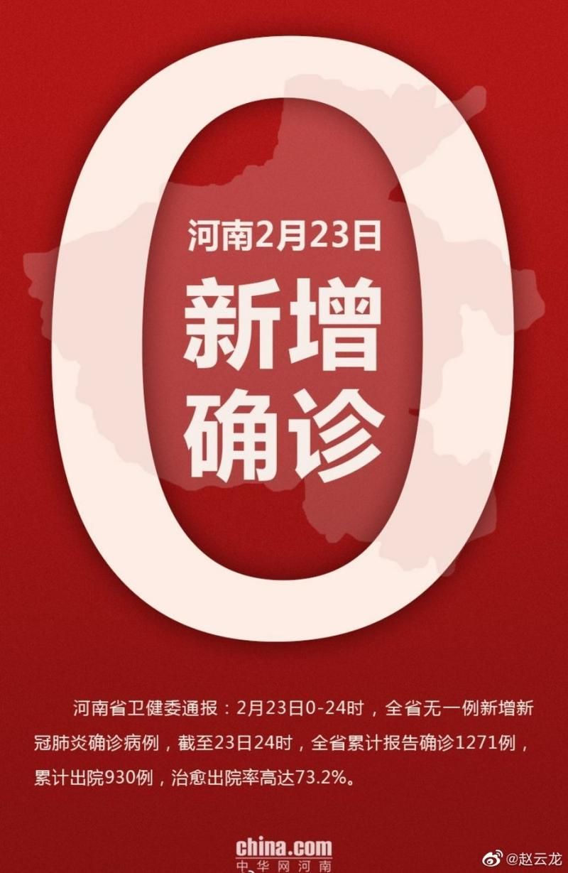 【尚志市近期新增24例涉5省输入病例,尚志市近期大事新闻】