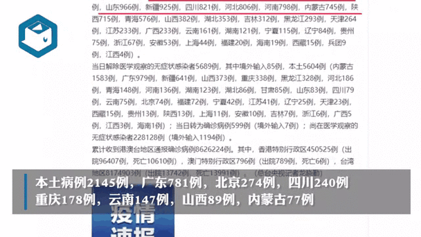 31省份新增确诊19例含本土28例/31省区市新增确诊144例 本土126例