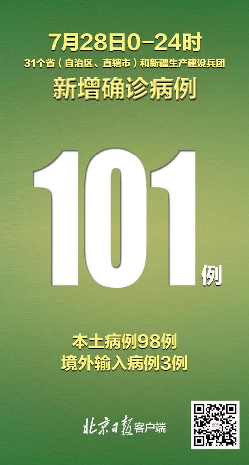 31省份新增确诊13例含本土23例_31省区市新增确诊101例 其中本土98例
